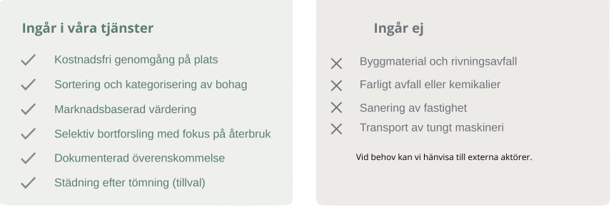 ingår i våra tjänster (1)